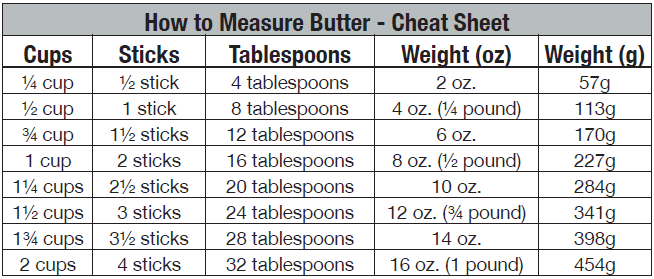 Kitchen Tips kitchen-tips