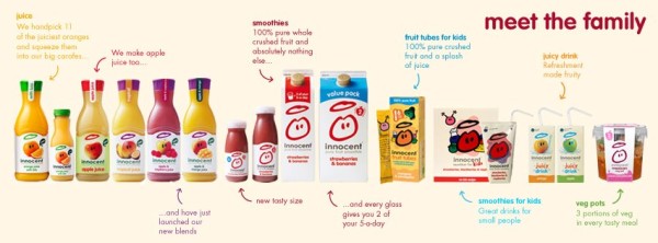 innocent smoothies flavours
