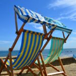 Best Seaside Theme Parks in England